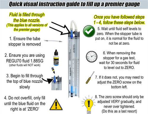 HowToFillAPremierGaugeWEB